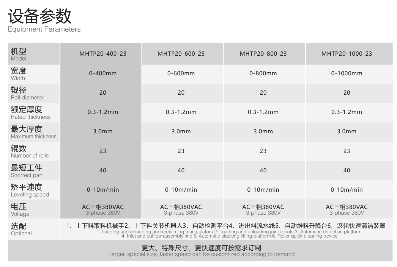 正听丨欧盟限制中国逆变器毫无道理